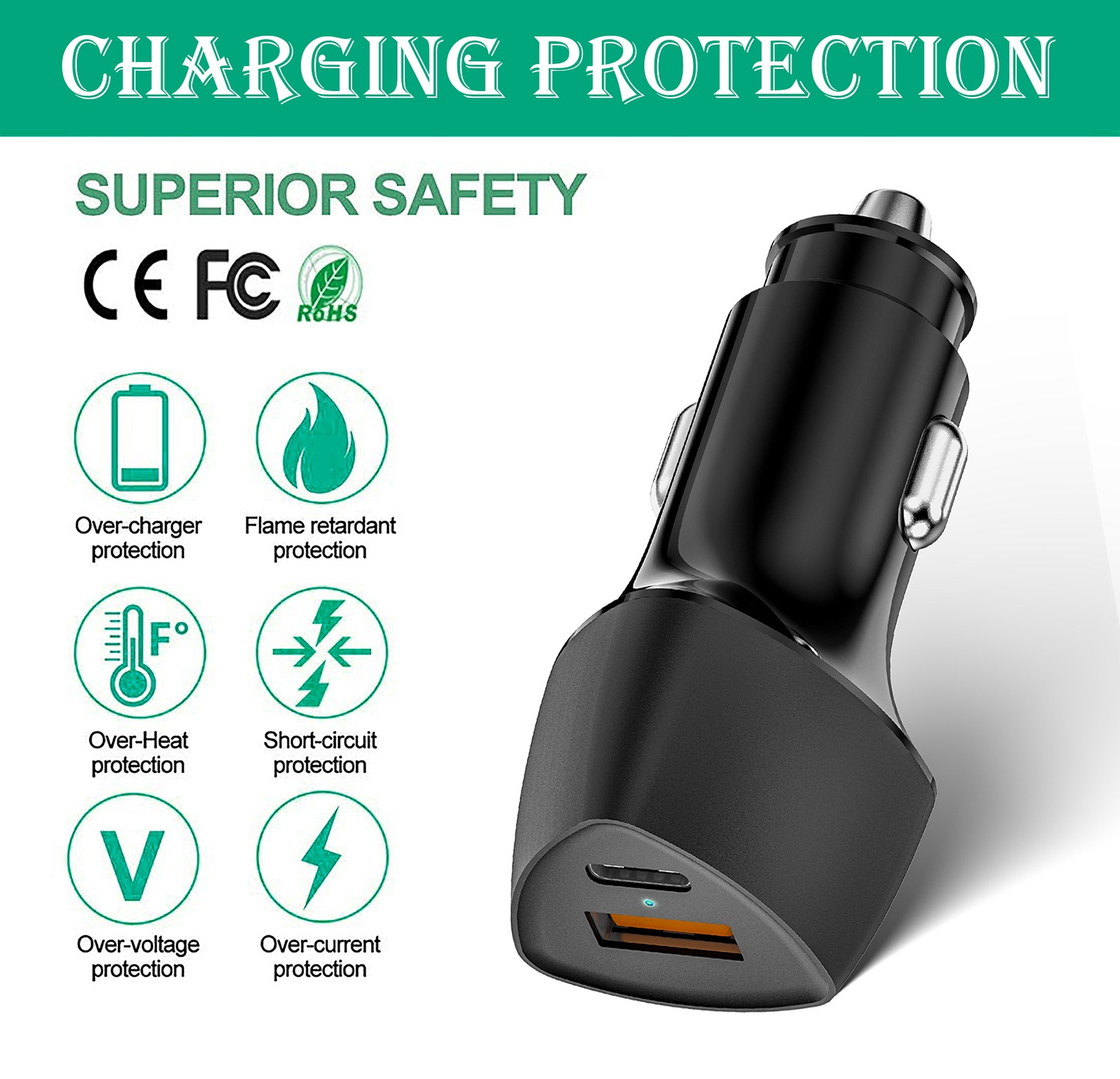 PD20W+QC18W Fast In Car Phone Charger