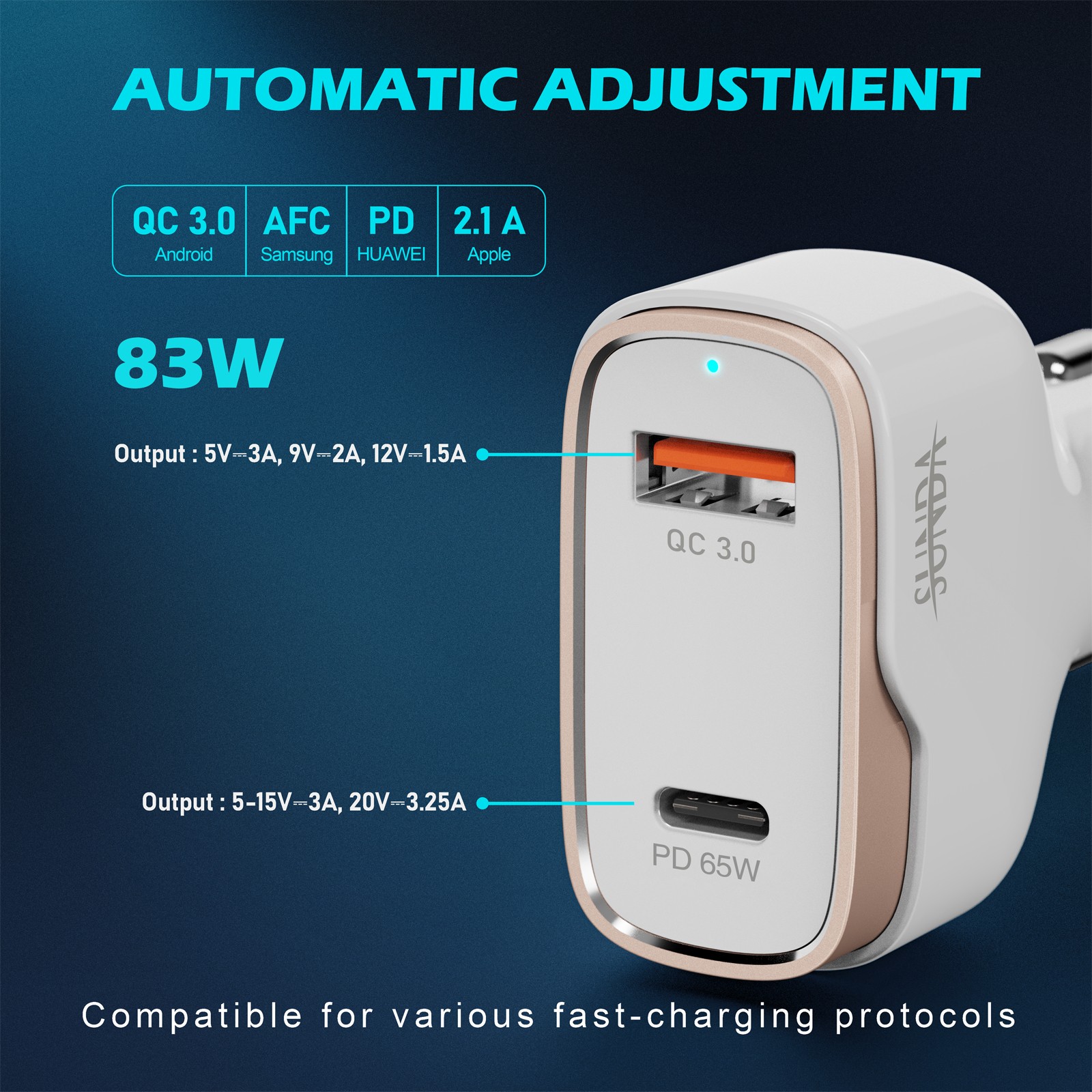 PD65W+QC18W Fast In Car Phone Charger 83W