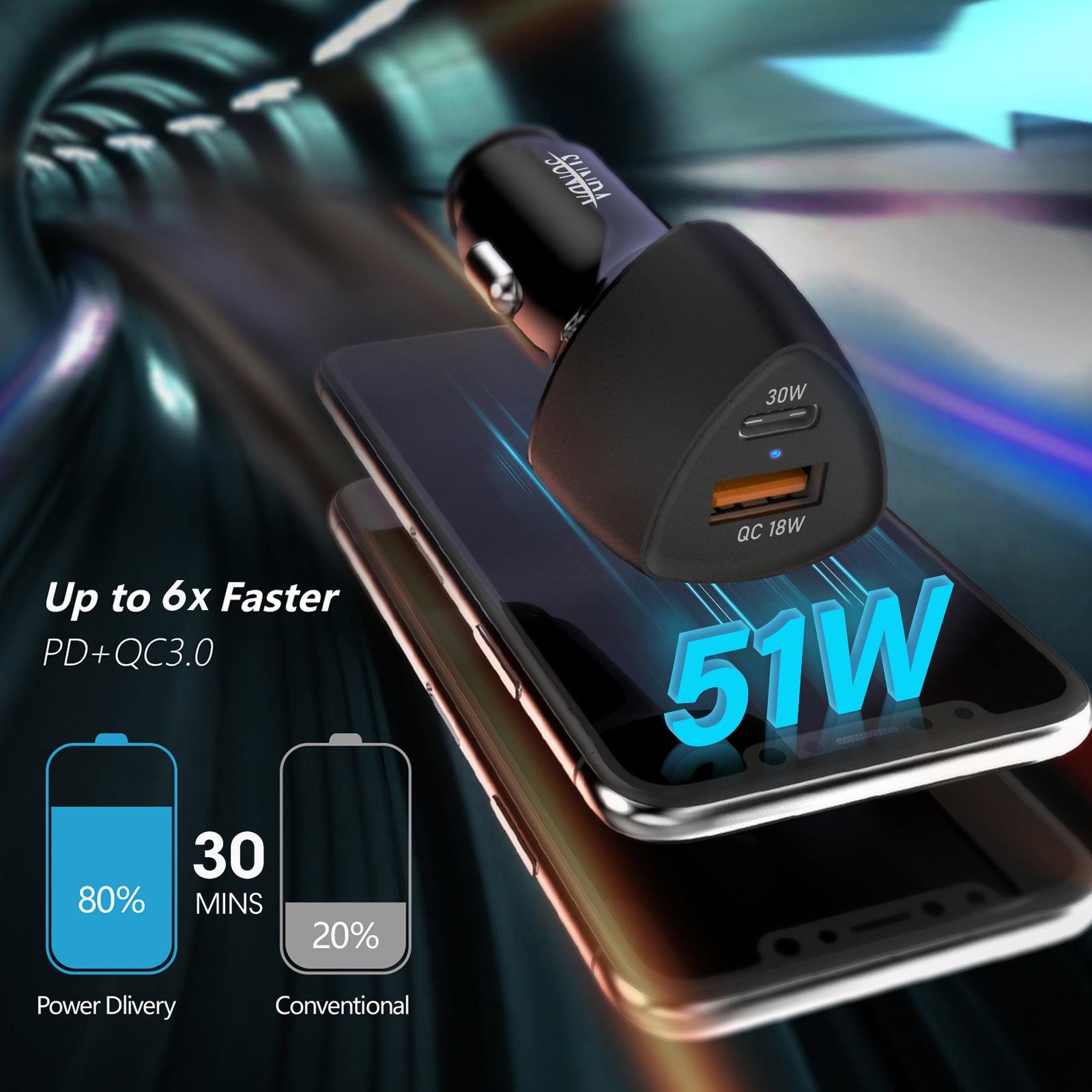 SUNDA USB C Fast Car Charger 51W Dual Ports PD/PPS&QC3.0, Cell Phone Automobile Chargers, for Apple Smart-Phones and Android Car Charger
