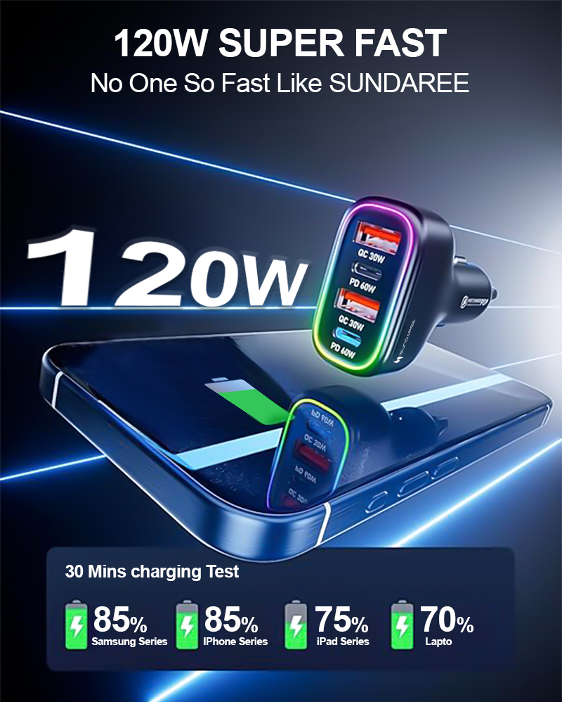  120W Car Charger Type C Car Phone Charger, Cigarette Lighter Adapter,Quick Charge Fast Charging for iPhone 17 Pro USB C Car Charger for iPhone 16 16e 15 17 Air Pro Max, Samsung